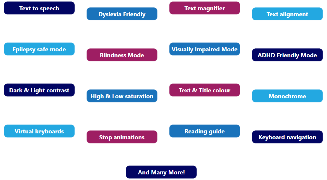 ada website assistive technology