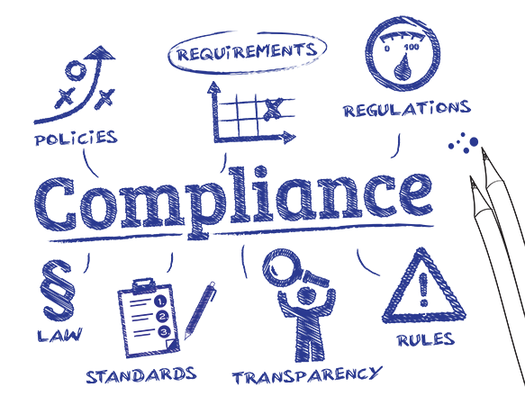 compliance for web sites such as ada, gdpr, ccpa, cookies, prviacy policies and more
