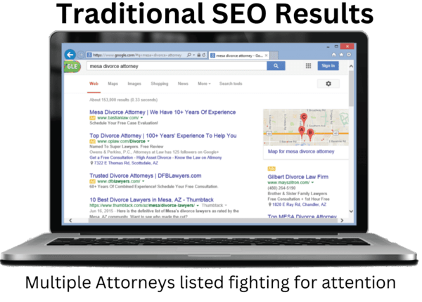 search engine results typically show you with dozens of other businesses and competitors